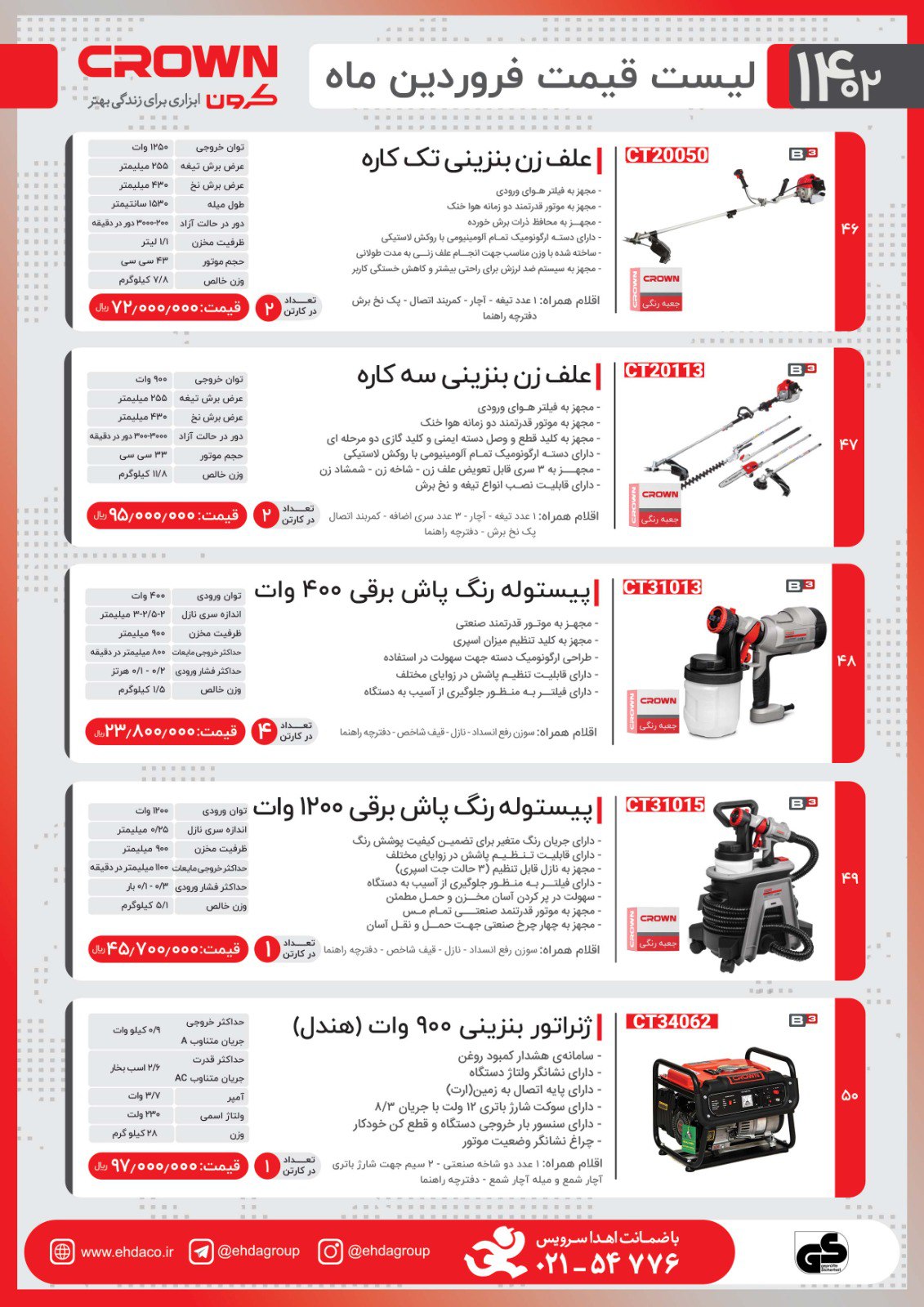 کرون