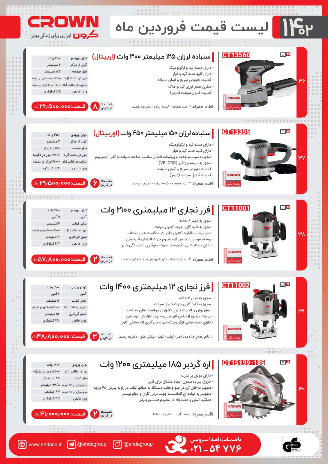 کرون 