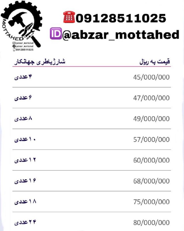لیست قیمت شارژباطری جهان کار