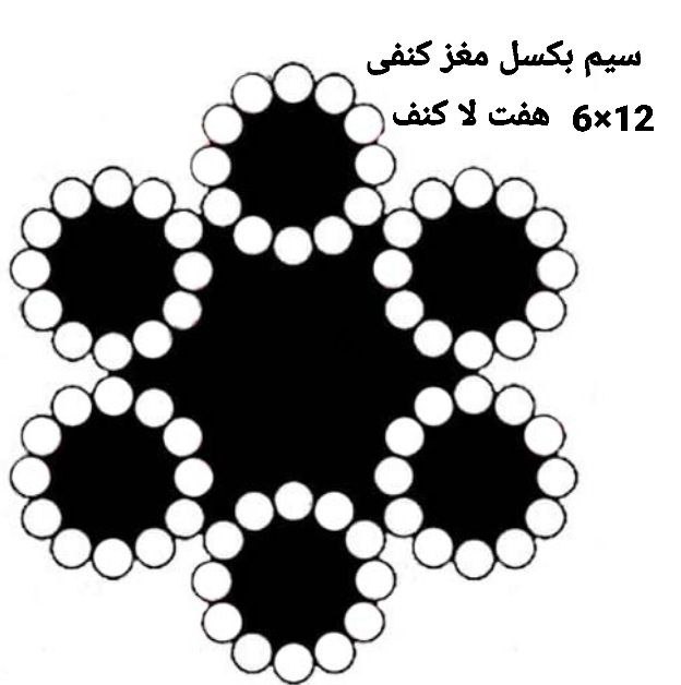 عرضه و فروش سیم بکسل هفت لا  از پرکاربردترین انواع سیم بکسل می باشد. علت نامگذاری این نوع سیم بکسل، 