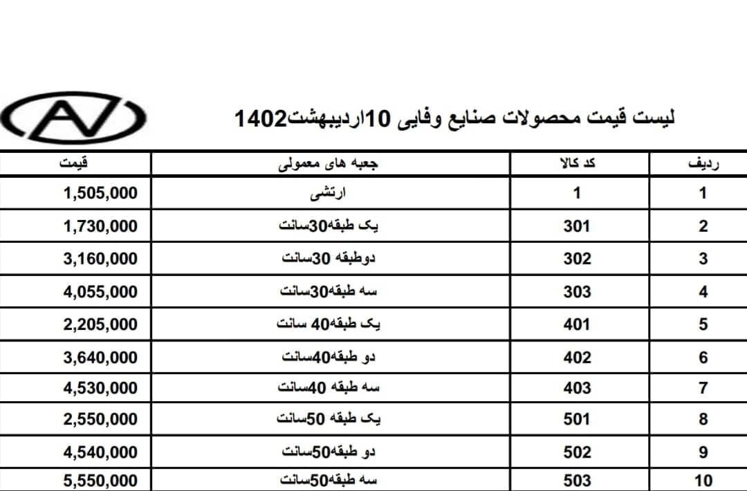  جعبه ابزار وفایی