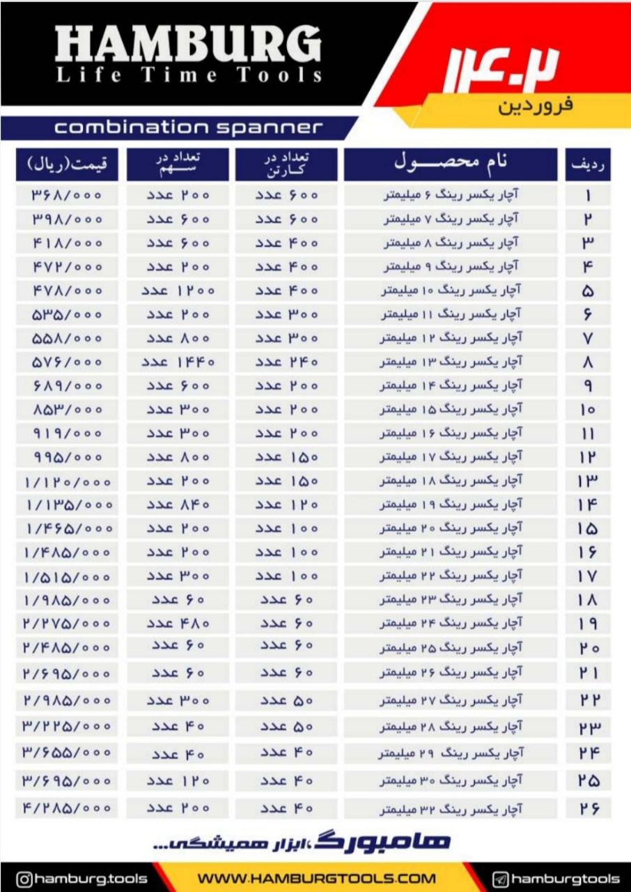 آچار های یکسر هامبورگ HAMBURG پخش و فروش مستقیم % درصد تخفیف همکاری و نقدی خانم کمالی: 09203160331 د