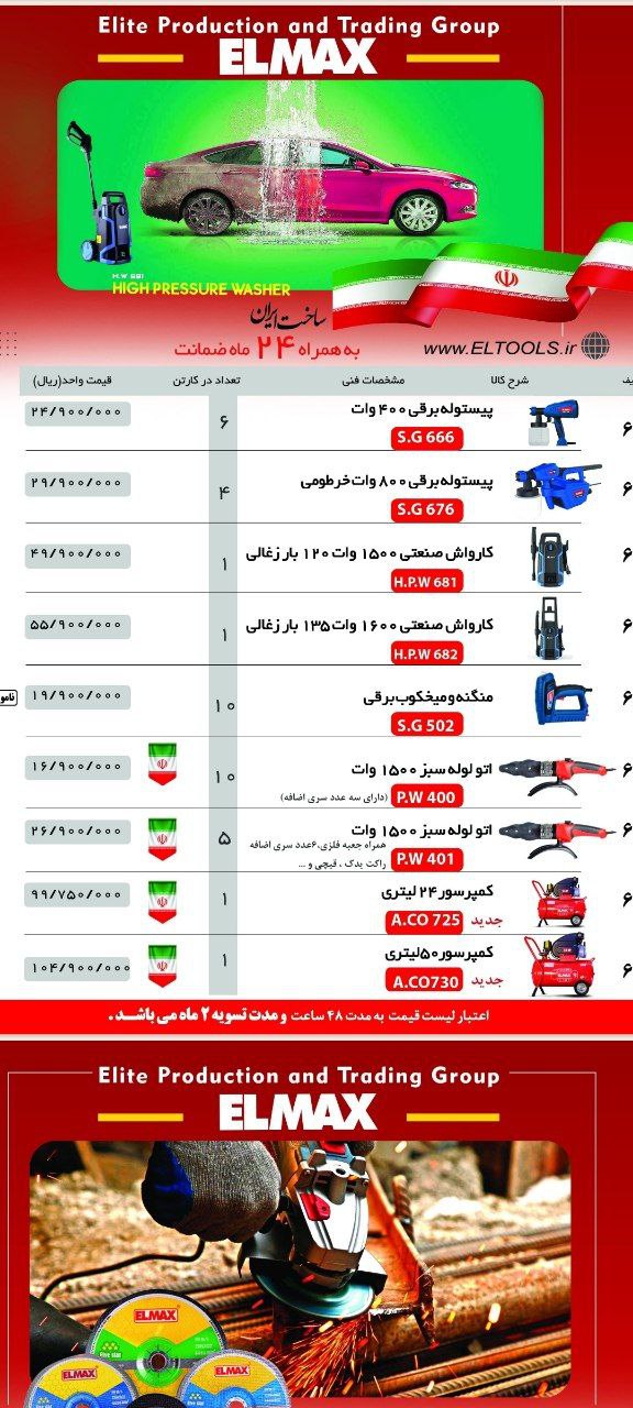 لیست محصولات المکس