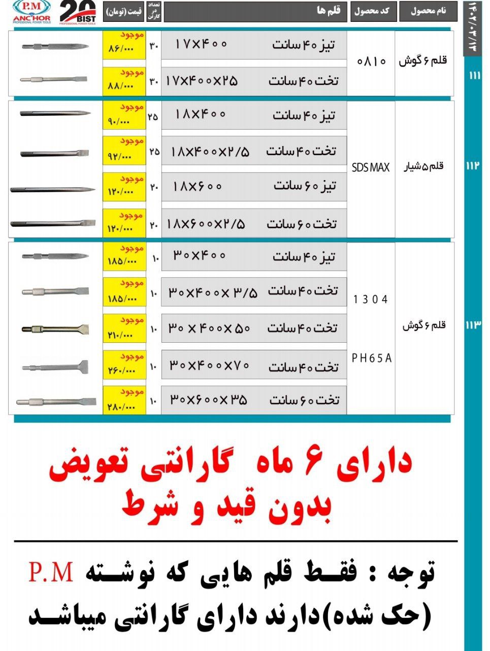 لیست محصولات پی ام انکور