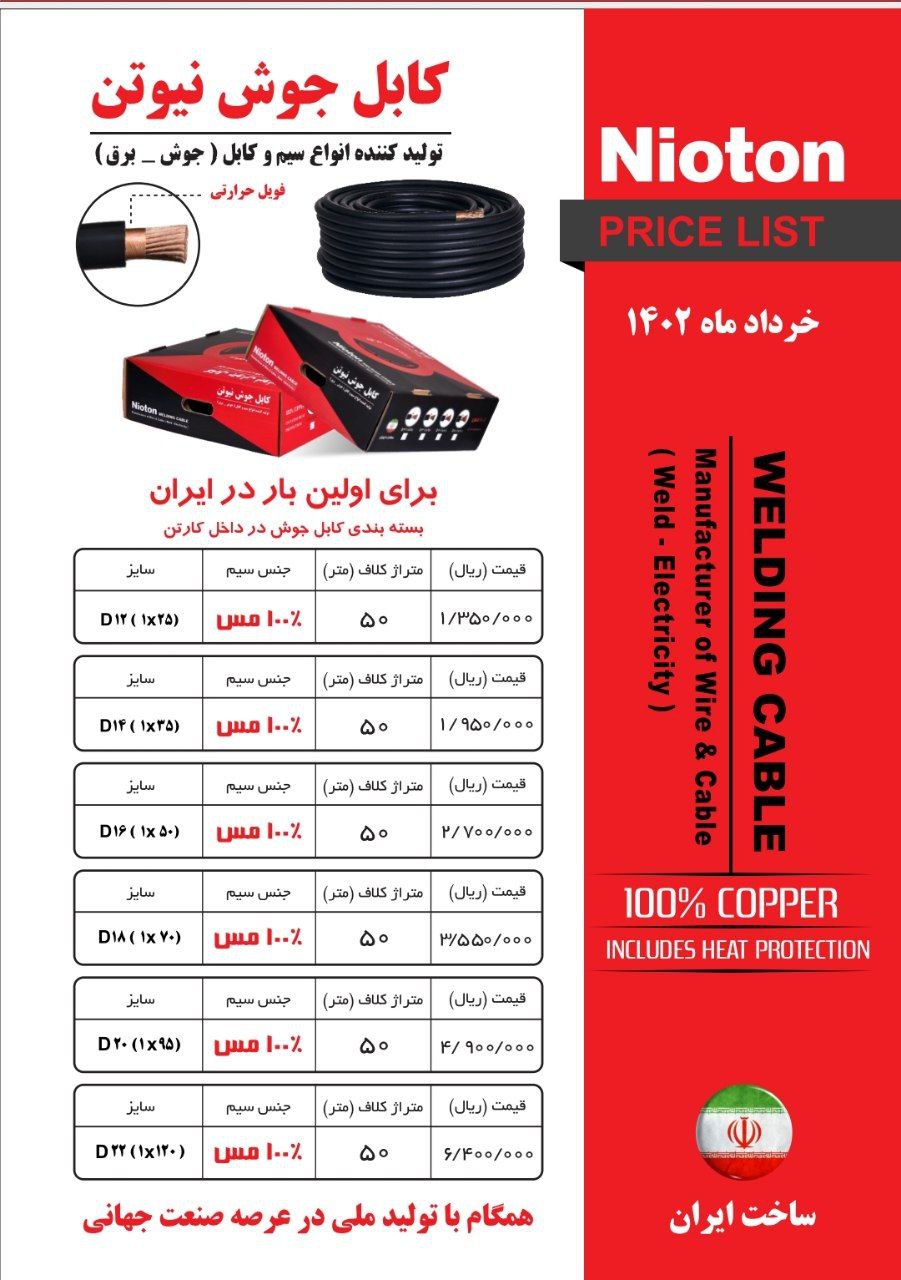 لیست محصولات پاور دلتا نیوتون
