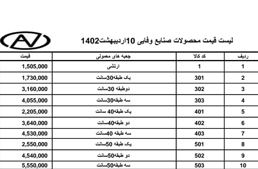  جعبه ابزار وفایی