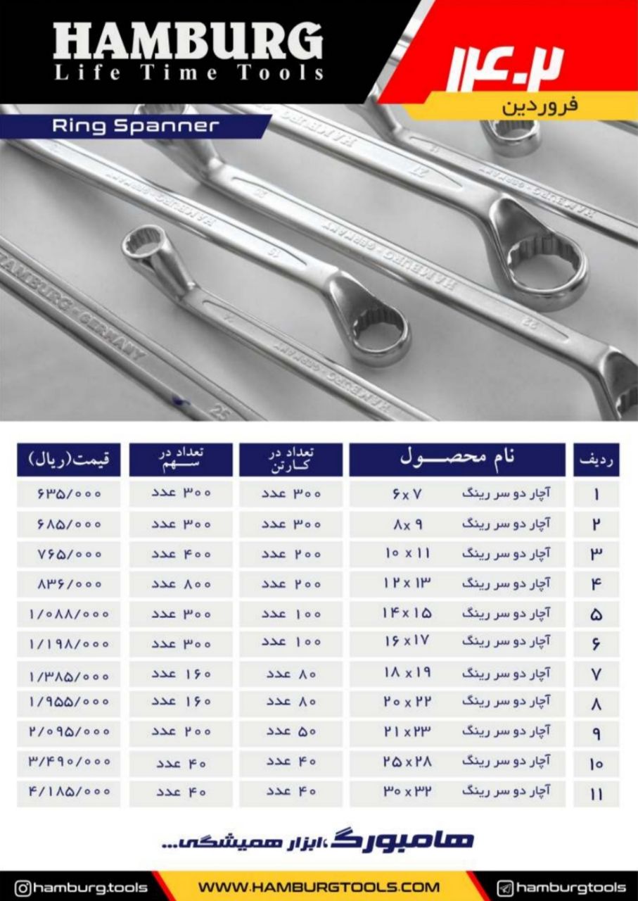 آچار دو سر رینگ هامبورگ HAMBURG پخش و فروش مستقیم % درصد تخفیف همکاری و نقدی خانم کمالی: 09203160331
