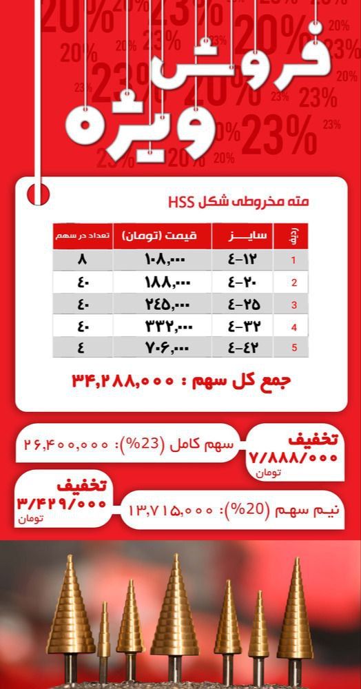 مته کاجی مدیا، دایسون پخش و فروش مستقیم % درصد تخفیف همکاری و نقدی خانم کمالی: 09203160331 دفتر: 021