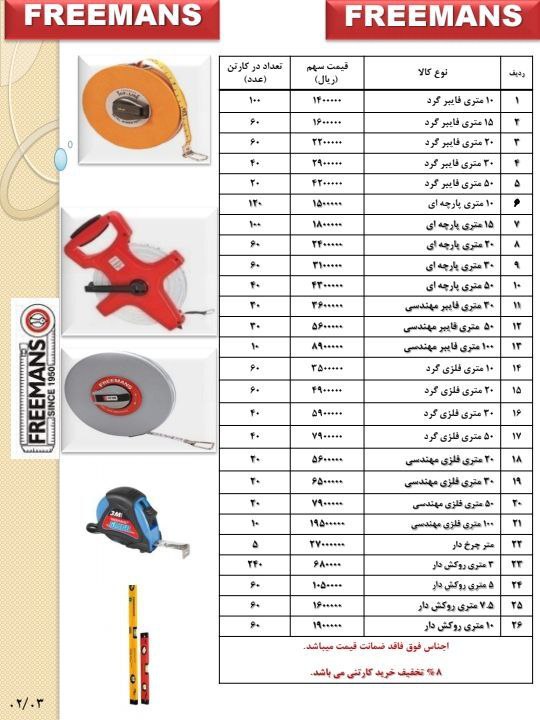 لیست مترهای فریمنس
