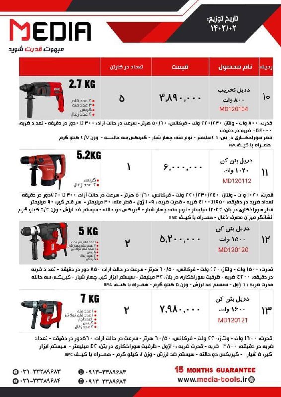 دریل بتن کن مدیا