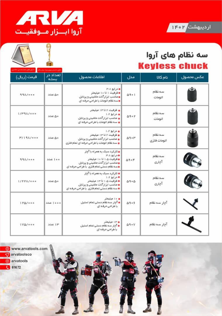 لیست محصولات اروا
