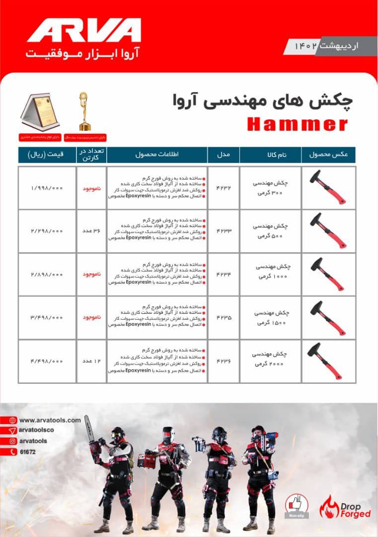 لیست محصولات اروا