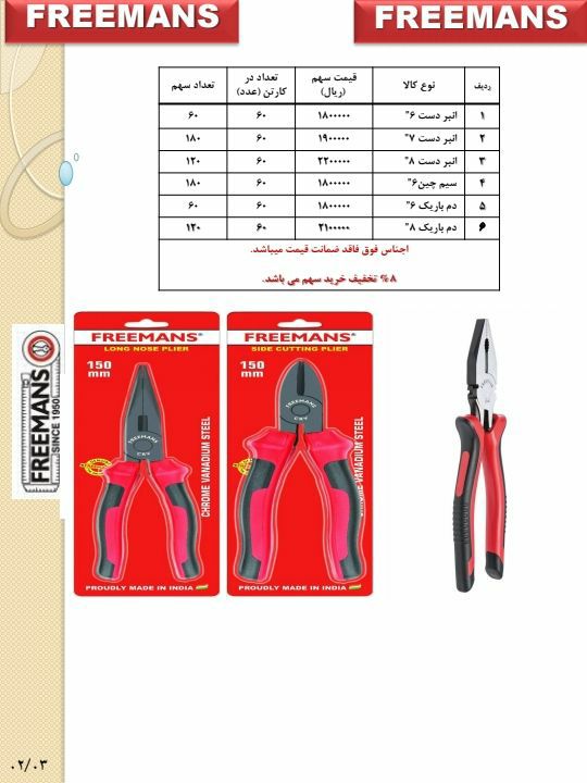 سیم چین ،انبردست و دم باریک فریمنس
