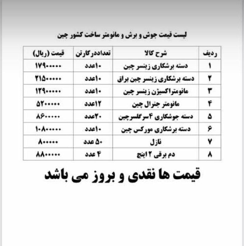 محصولات جوش و برش چینی چهارسر جوش طرح گلور برش بلند طرح مورکس برش کوتاه طرح زینسر مانومترطرح جنرال م