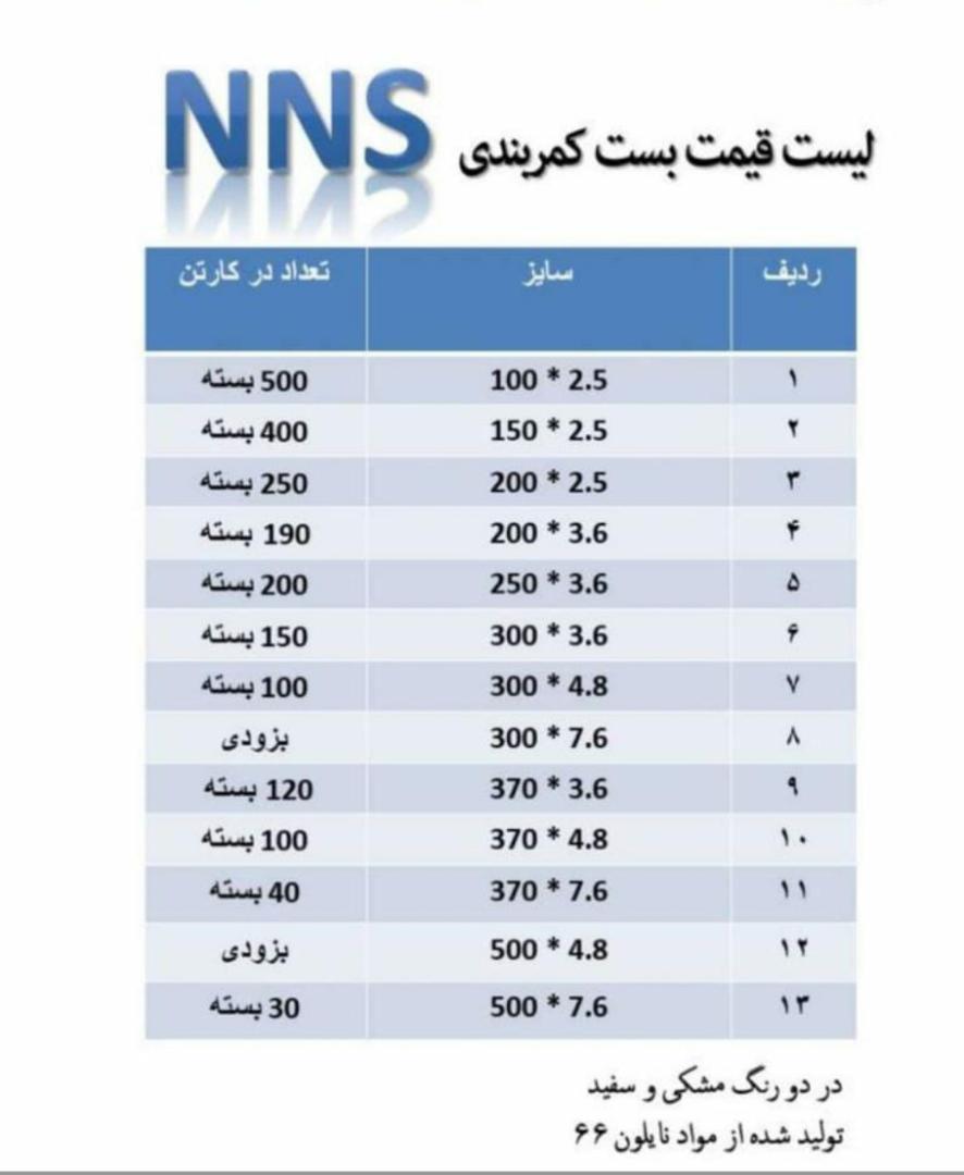  رادمان ابزار آسیا 