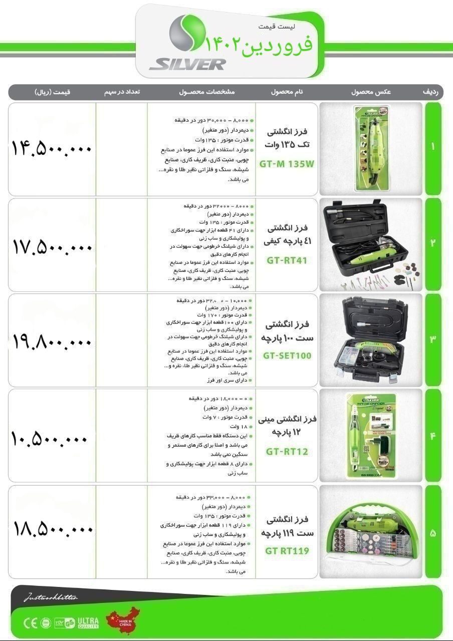 فرز های حکاکی سیلور