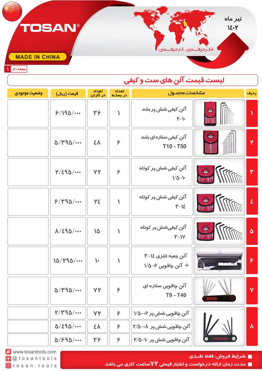 متر نواری 