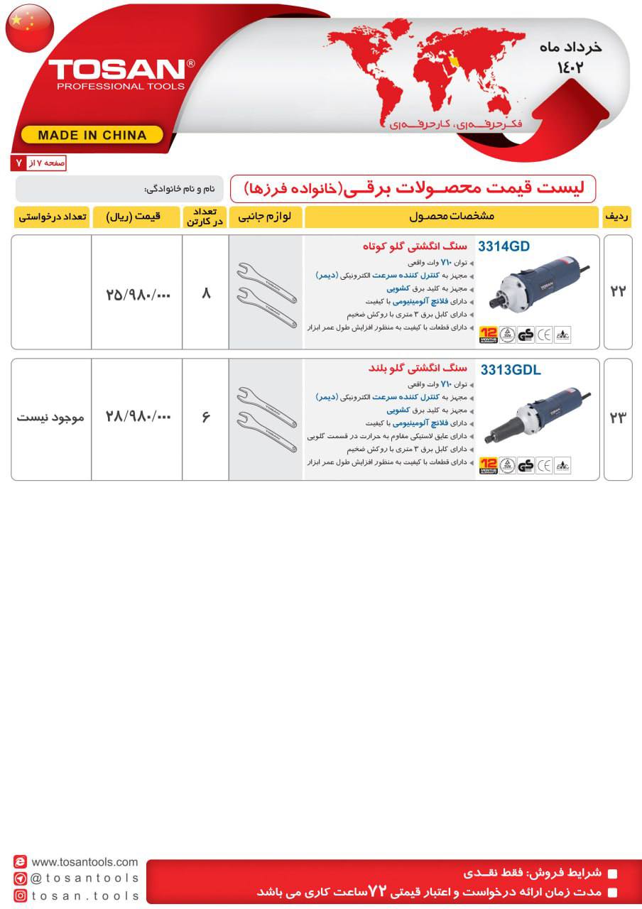 فرزهاي توسن