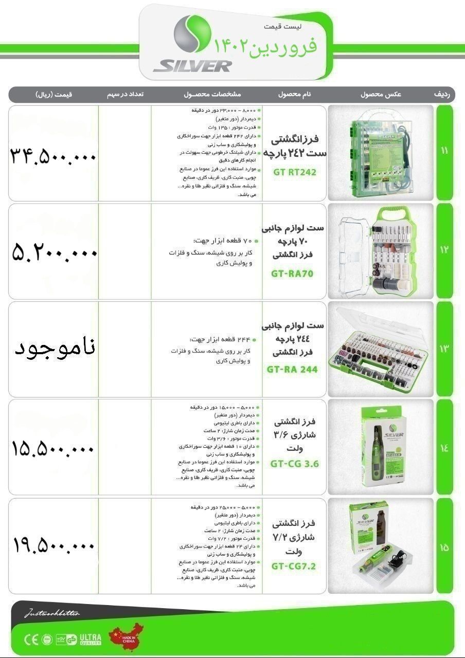 فرزهای برقی و شارژی سیلور