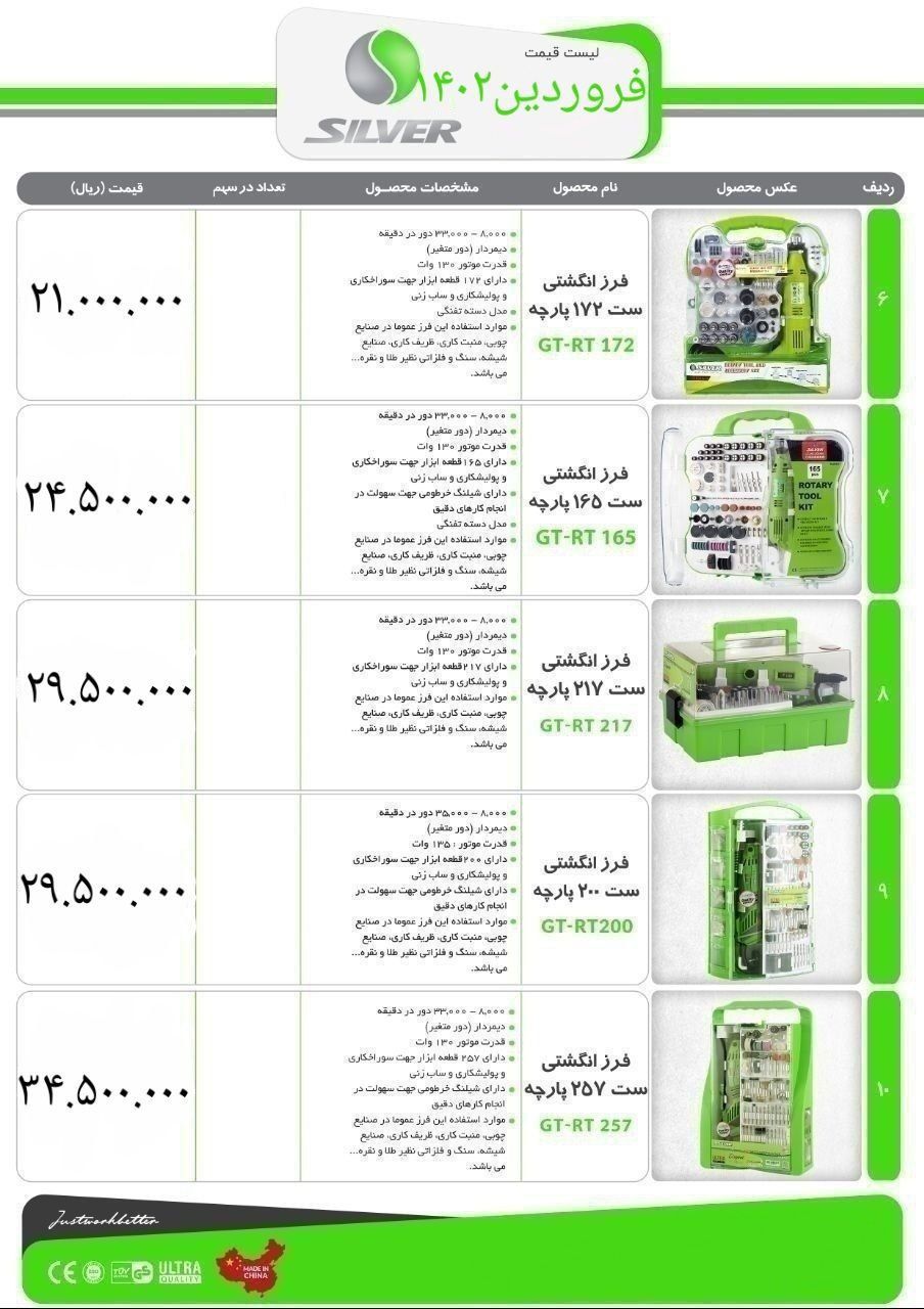 فرزهای حکاکی سیلور