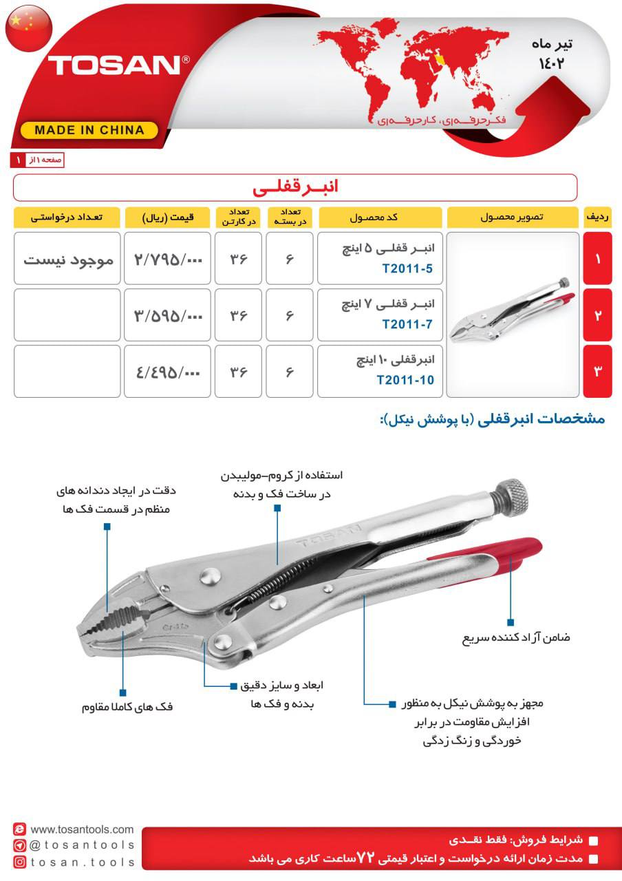 انبر قفلي توسن