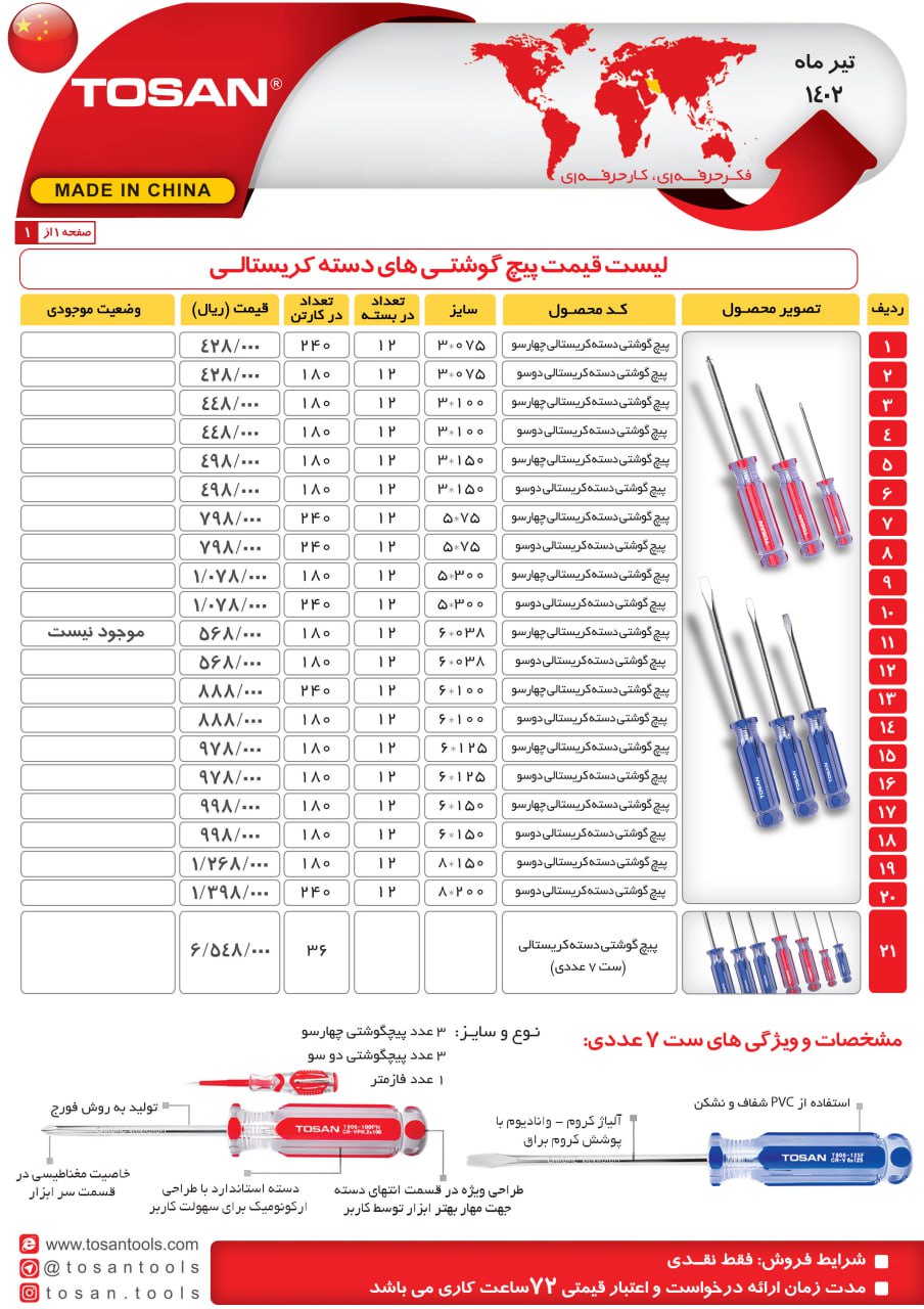 پیچ گوشتی دسته کریستالی