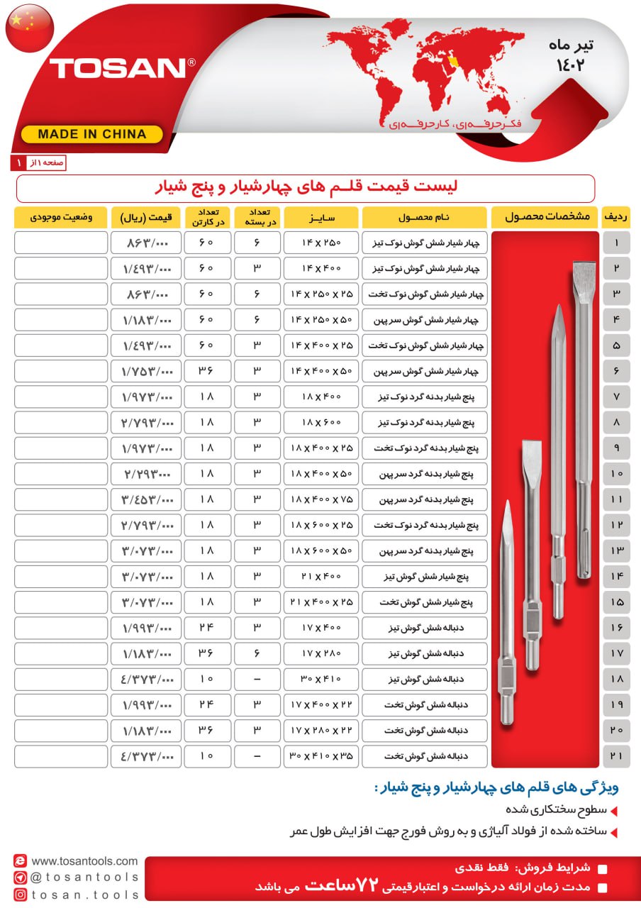 قلم توسن
