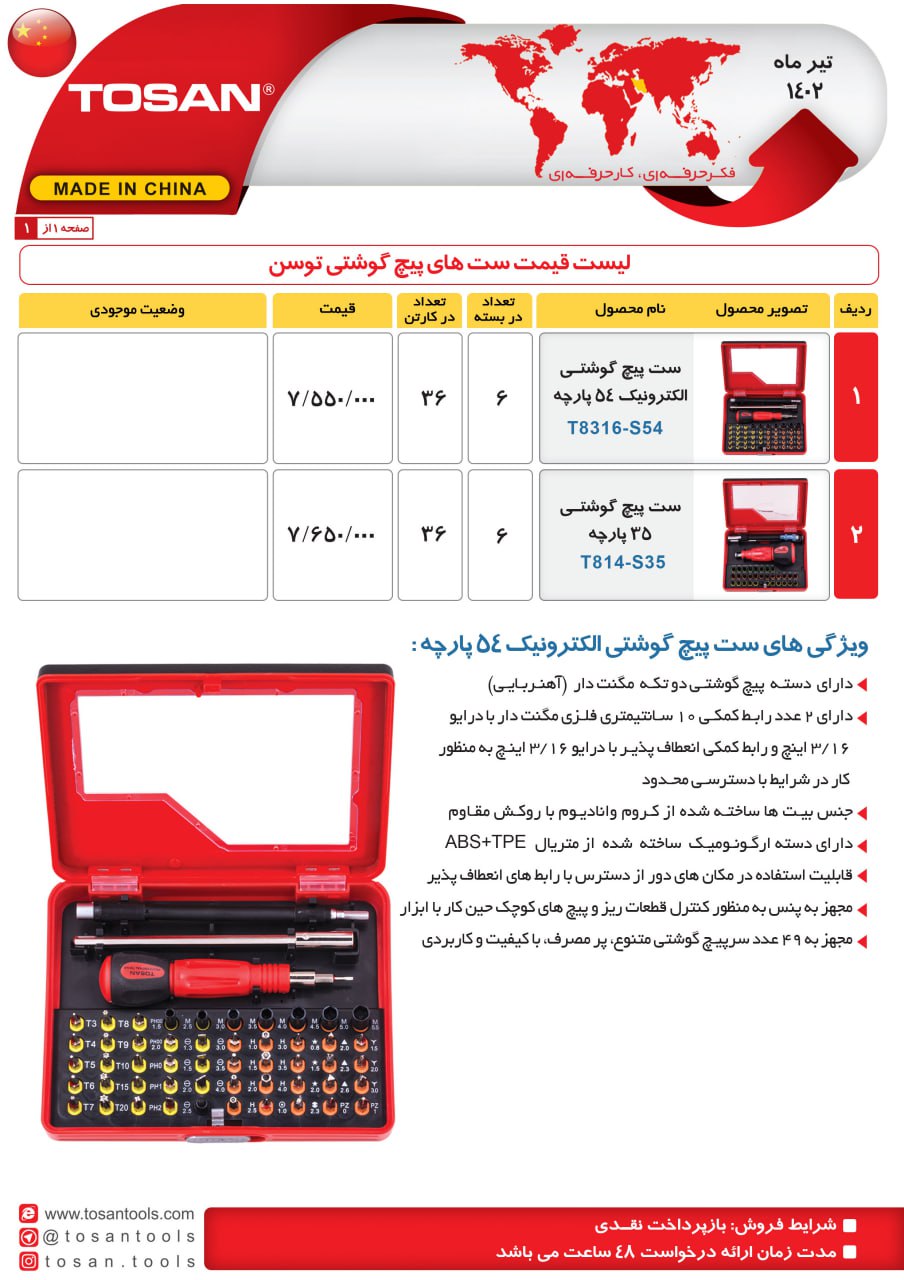پیچ گوشتی