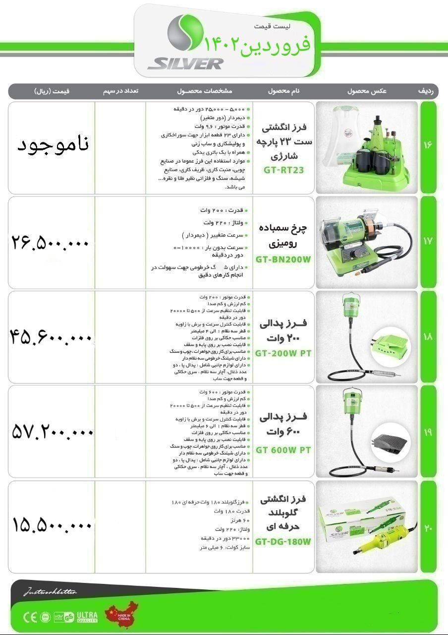 فرزهای حکاکی سیلور