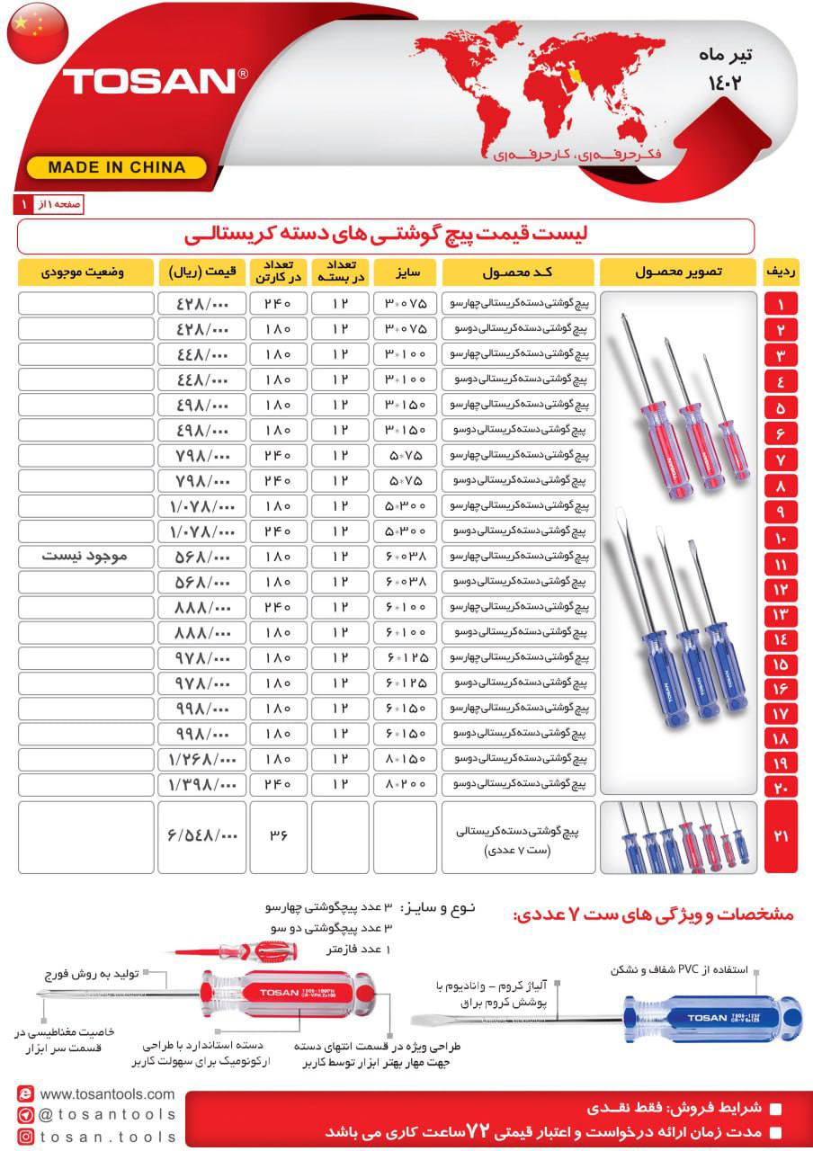 برای اطلاع از تخفیف بگیرید 