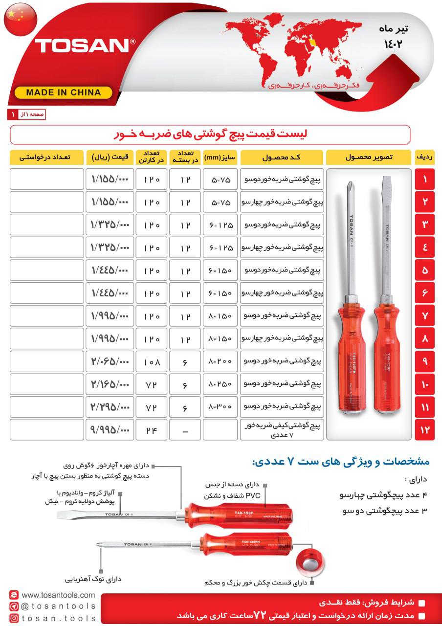 برای اطلاع از تخفیف بگیرید 