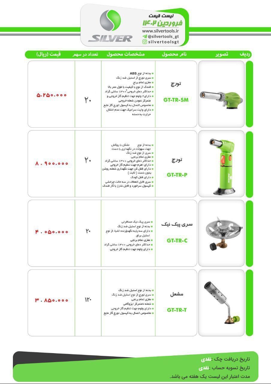 تورچ مشعل و سرپیک نیک گازی سیلور