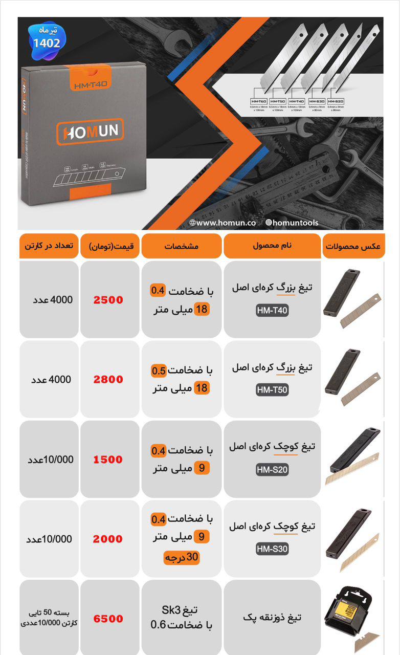 باسلام خدمت همراهانِ عزیز و همیشگیِ هومان 