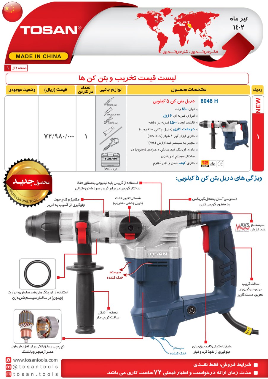 بتن کن توسن