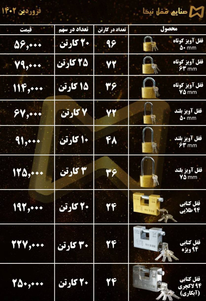 لیست قیمت محصولات قفل نیکا شامل درصد تخفیف عالی میدان حسن آباد کوچه شجاعی کوچه فتحعلی خانی بن بست سو