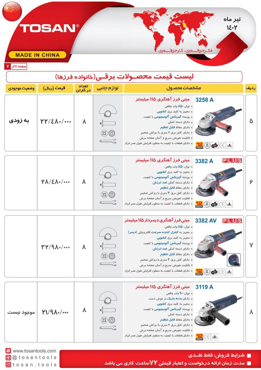 برای اطلاع از تخفیف بگیرید 