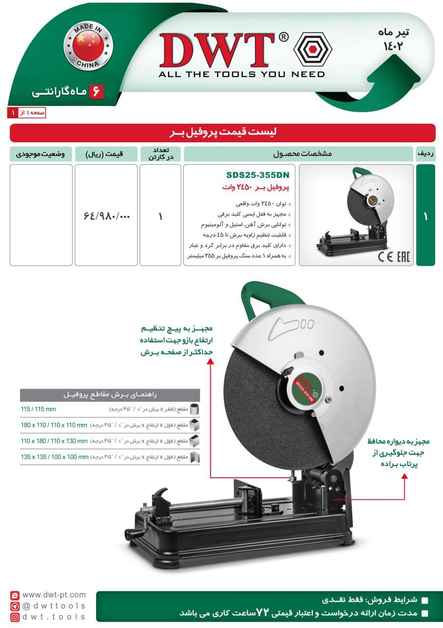 پروفیل بر DWT