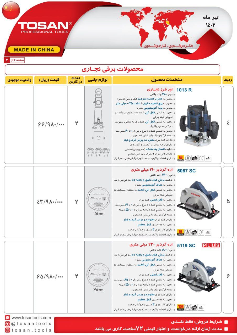 ابزارهای نجاری توسن
