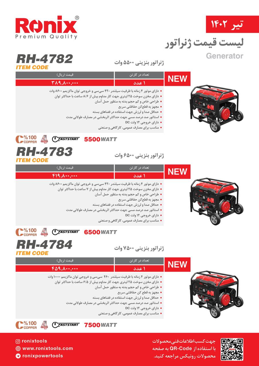 لیست قیمت تیر ماه ۱۴۰2 رونیکس 