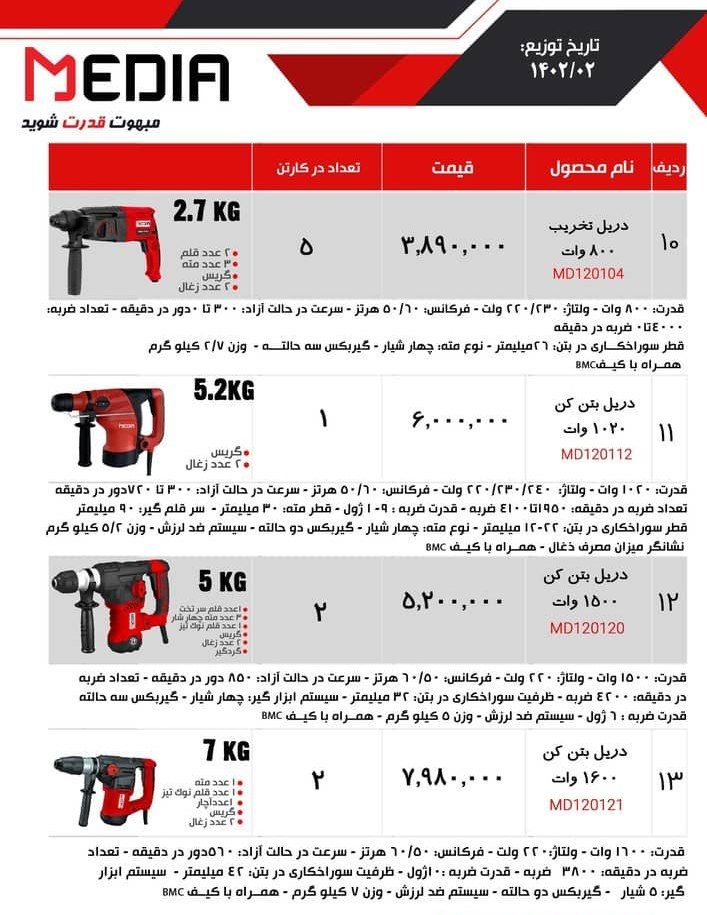 لیست قیمت دریل تخریب و دریل بتن کن مدیا MEDIA پخش و فروش مستقیم در تهران % درصد تخفیف همکاری و نقدی 