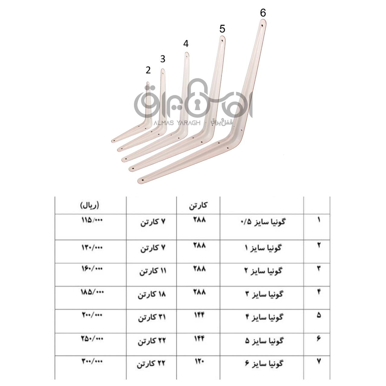 لیست قیمت گونیا طاقچه سفید