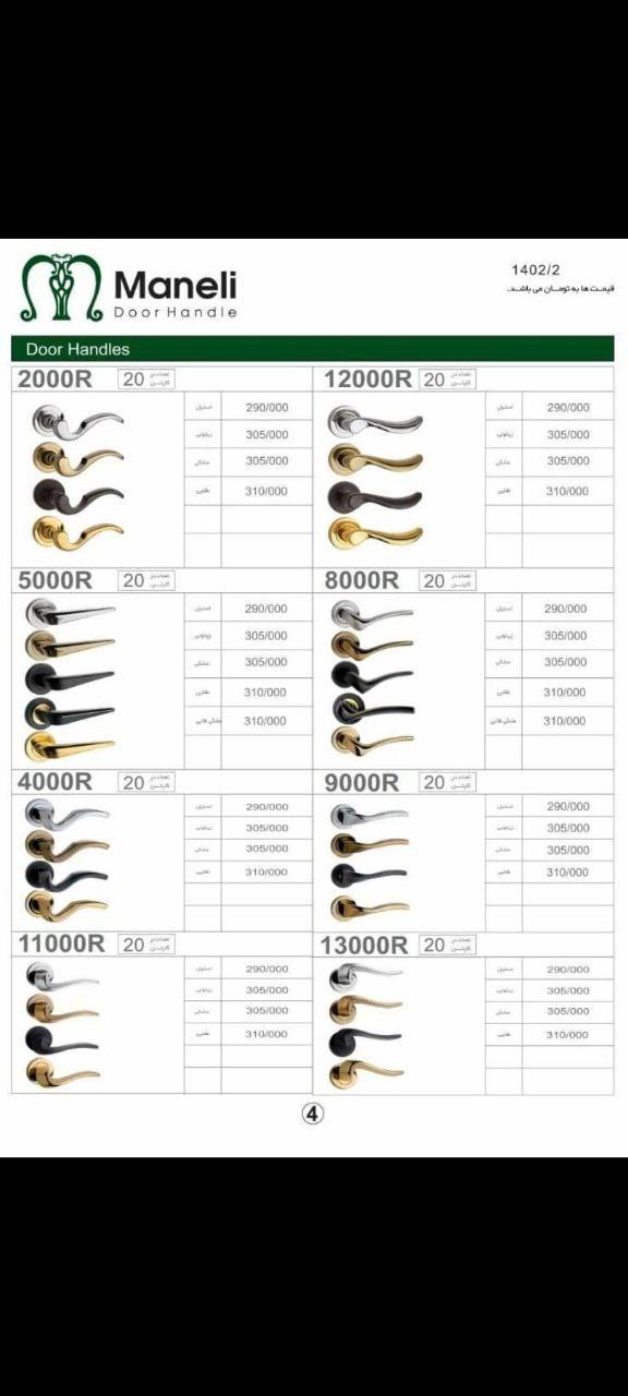 لیست قیمت دستگیره های مانلی Maneli
