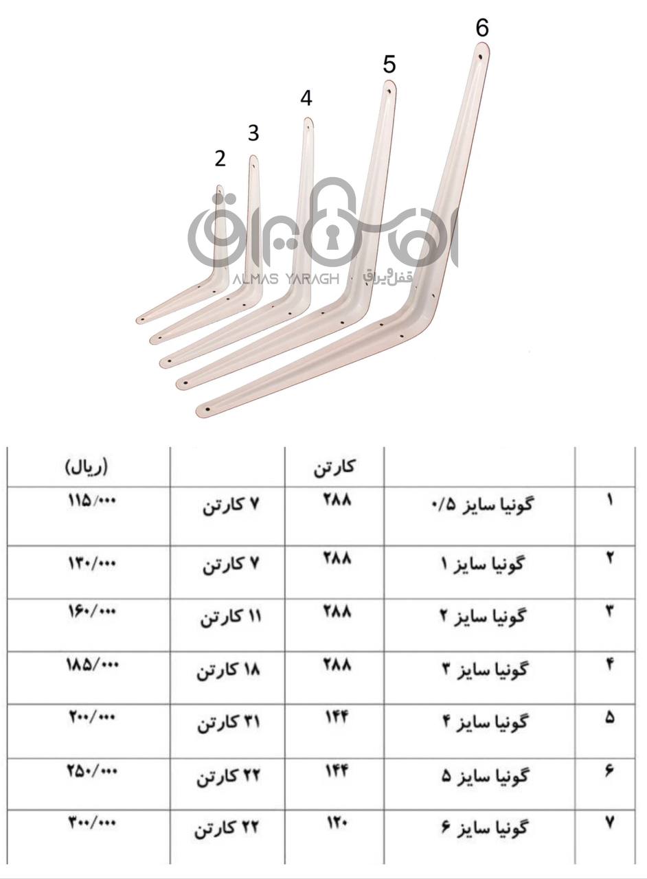 لیست قیمت گونیا طاقچه سفید همراه با درصد تخفیف همکاری کانال واتس اپ: https://chat.whatsapp.com/HdUWX