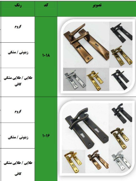دستگیره پلاک های ایتوک