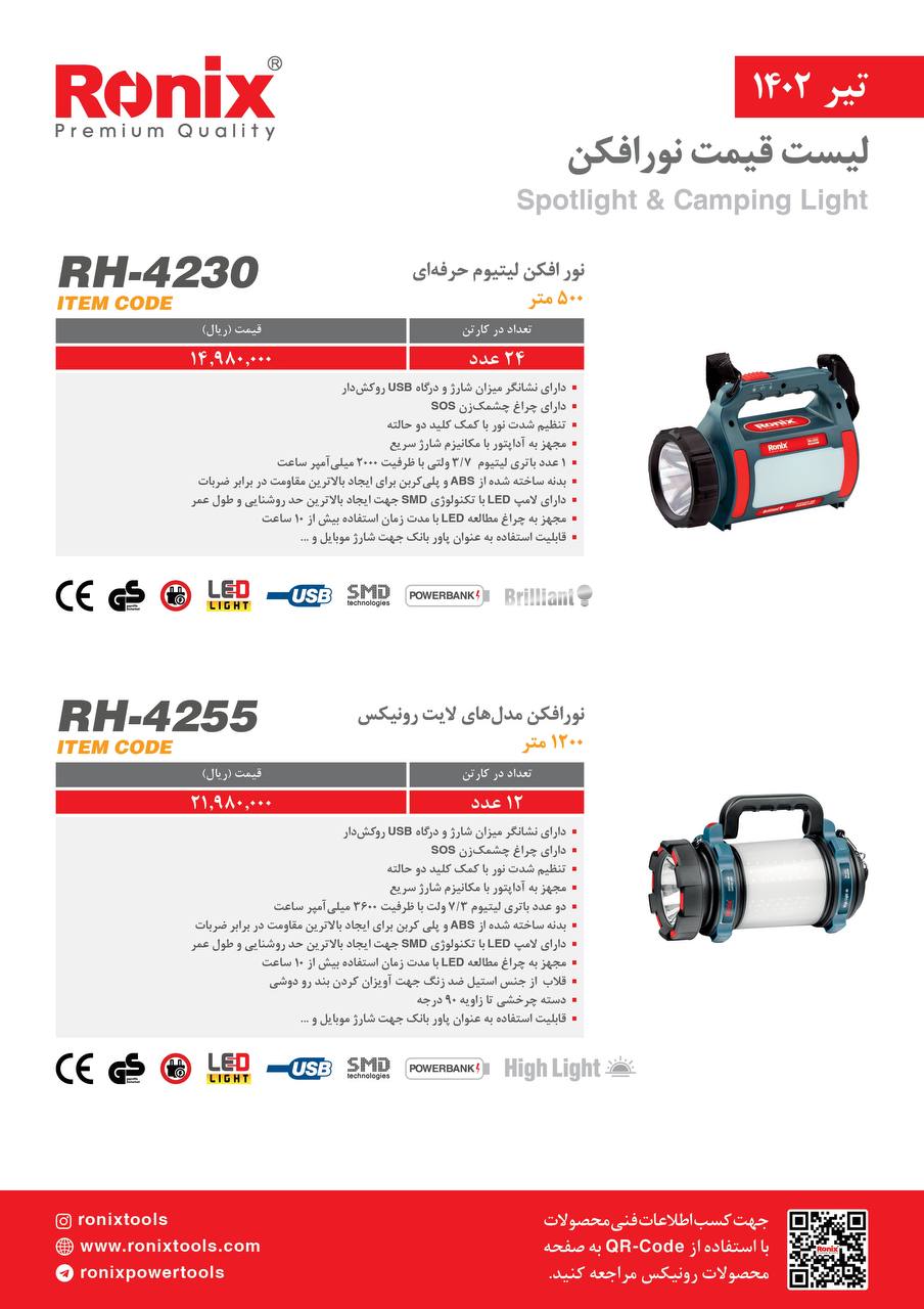 لیست قیمت تیر ماه ۱۴۰2 رونیکس 