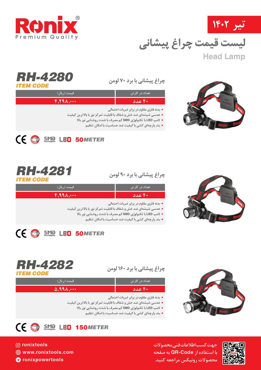 لیست قیمت تیر ماه ۱۴۰2 رونیکس 
