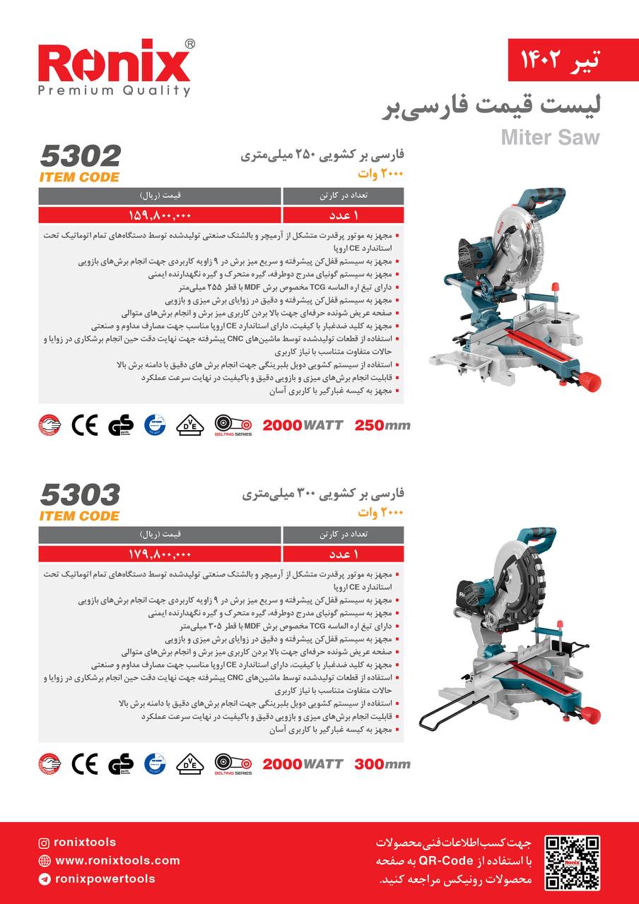 لیست قیمت تیر ماه ۱۴۰2 رونیکس 
