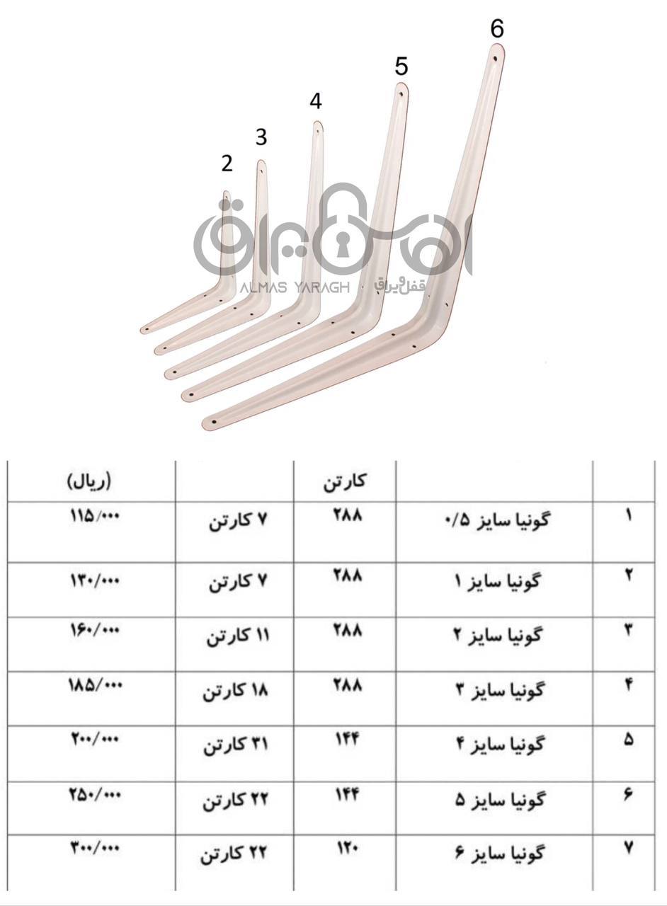 لیست قیمت گونیا طاقچه سفید
