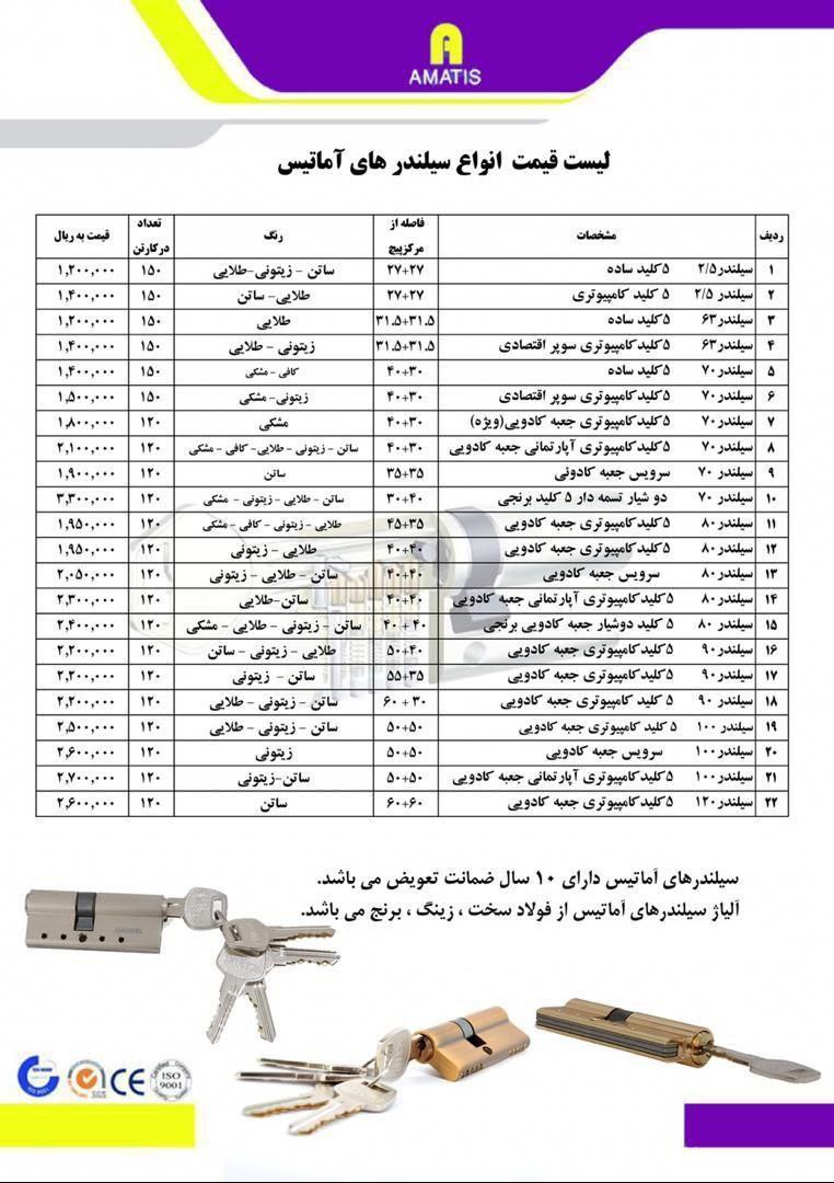 لیست قیمت سیلندر آماتیس