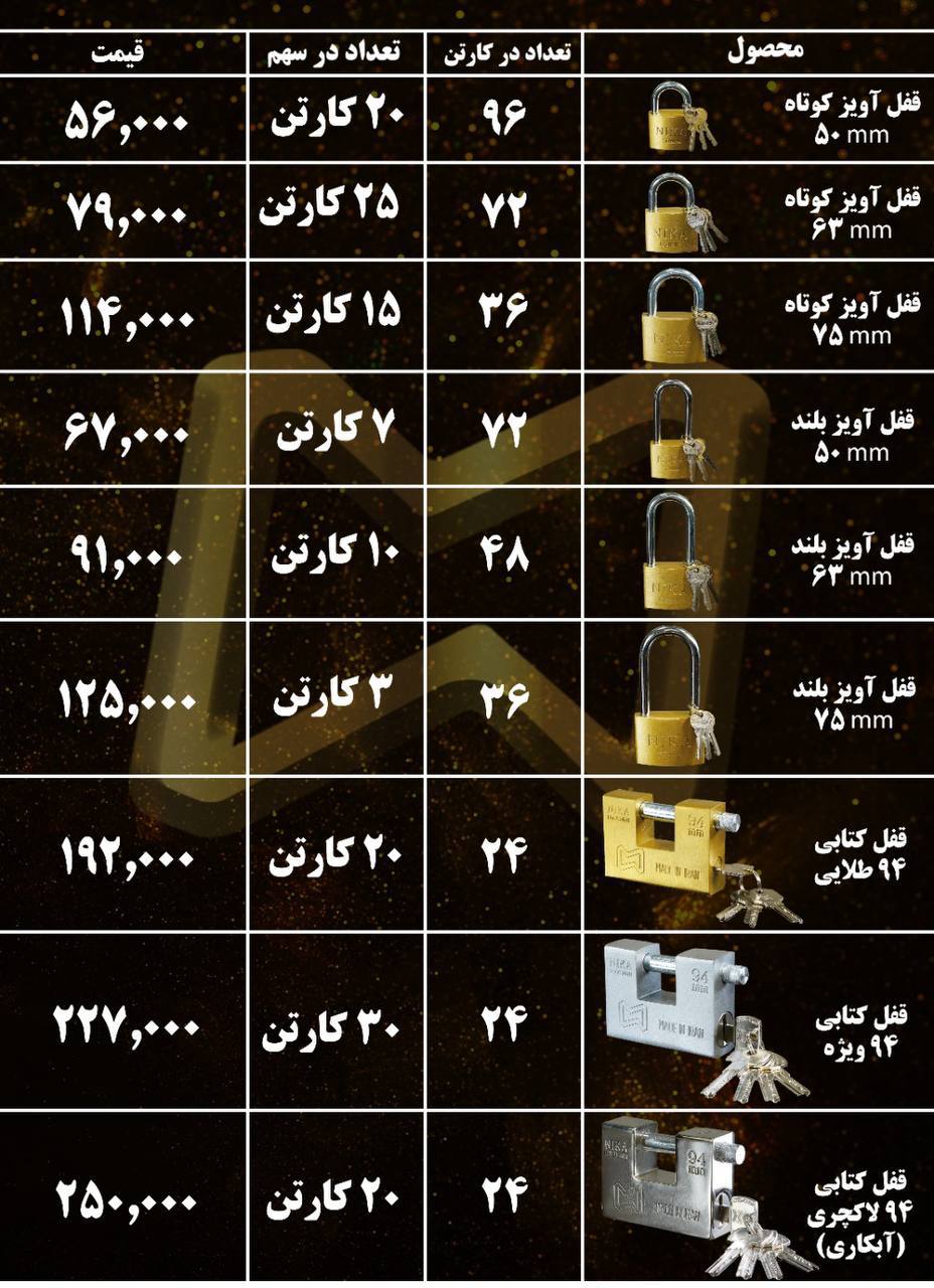 #پخش قفل های کتابی و آویز. نیکا